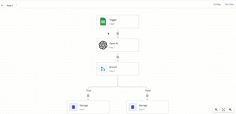 Flow Builder