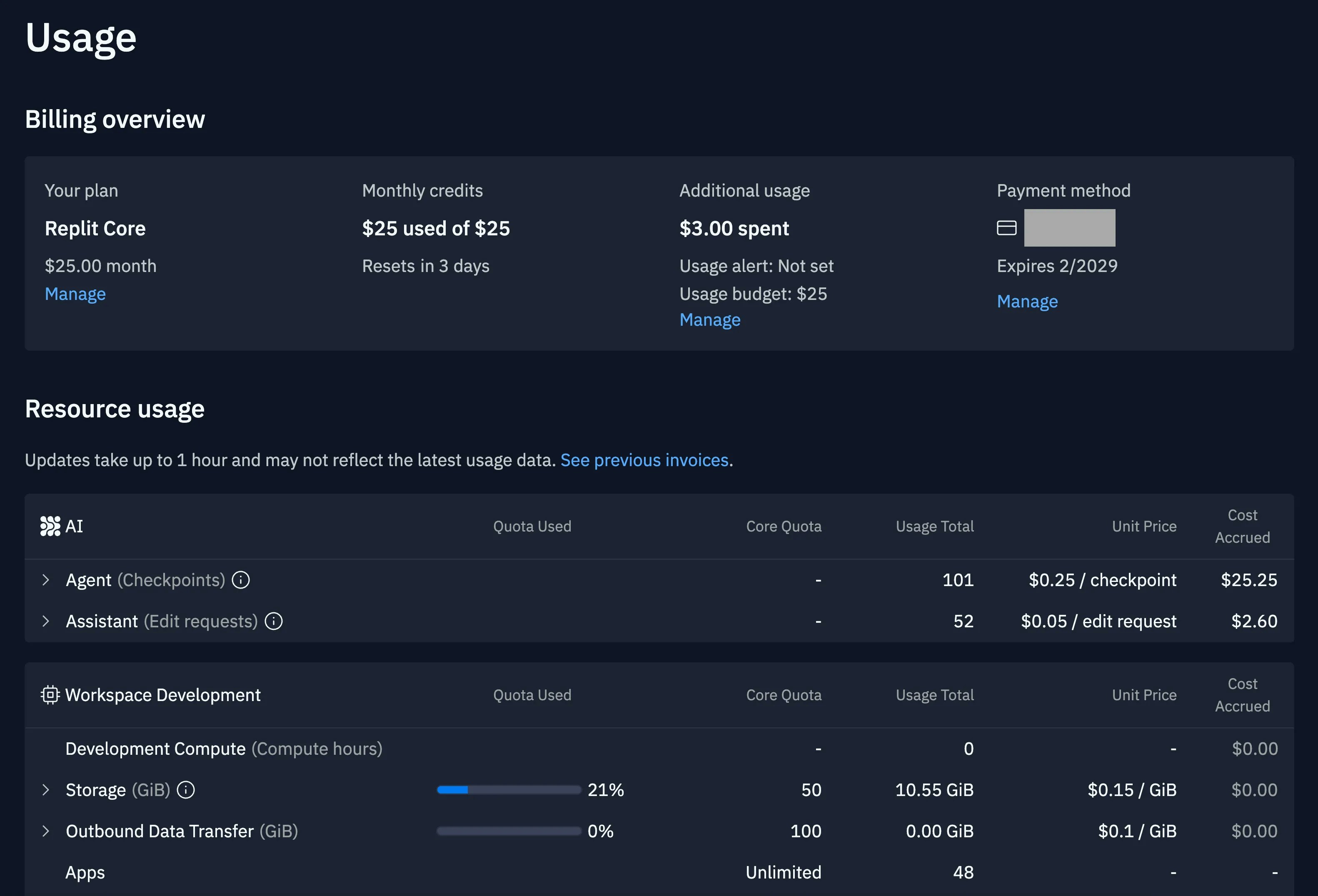 sample Usage screen