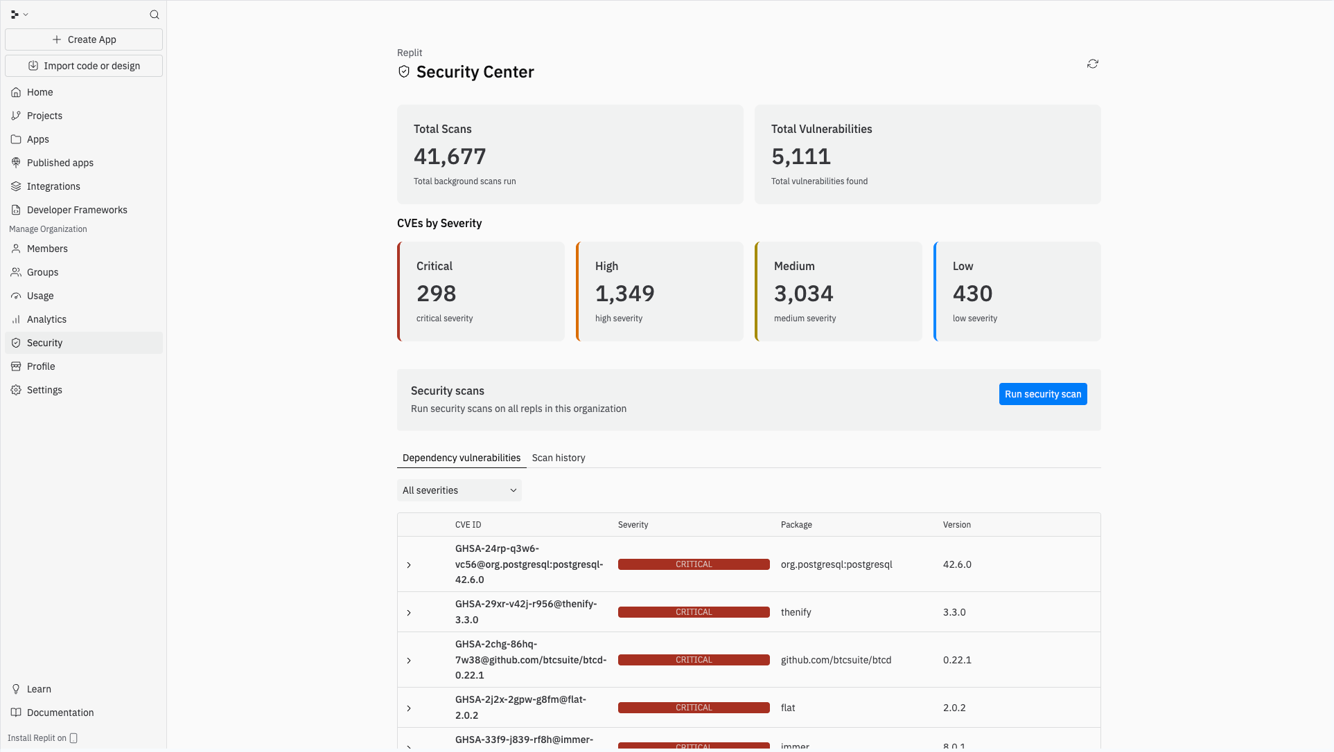 Security Center dashboard showing total scans, vulnerabilities, and CVEs organized by severity