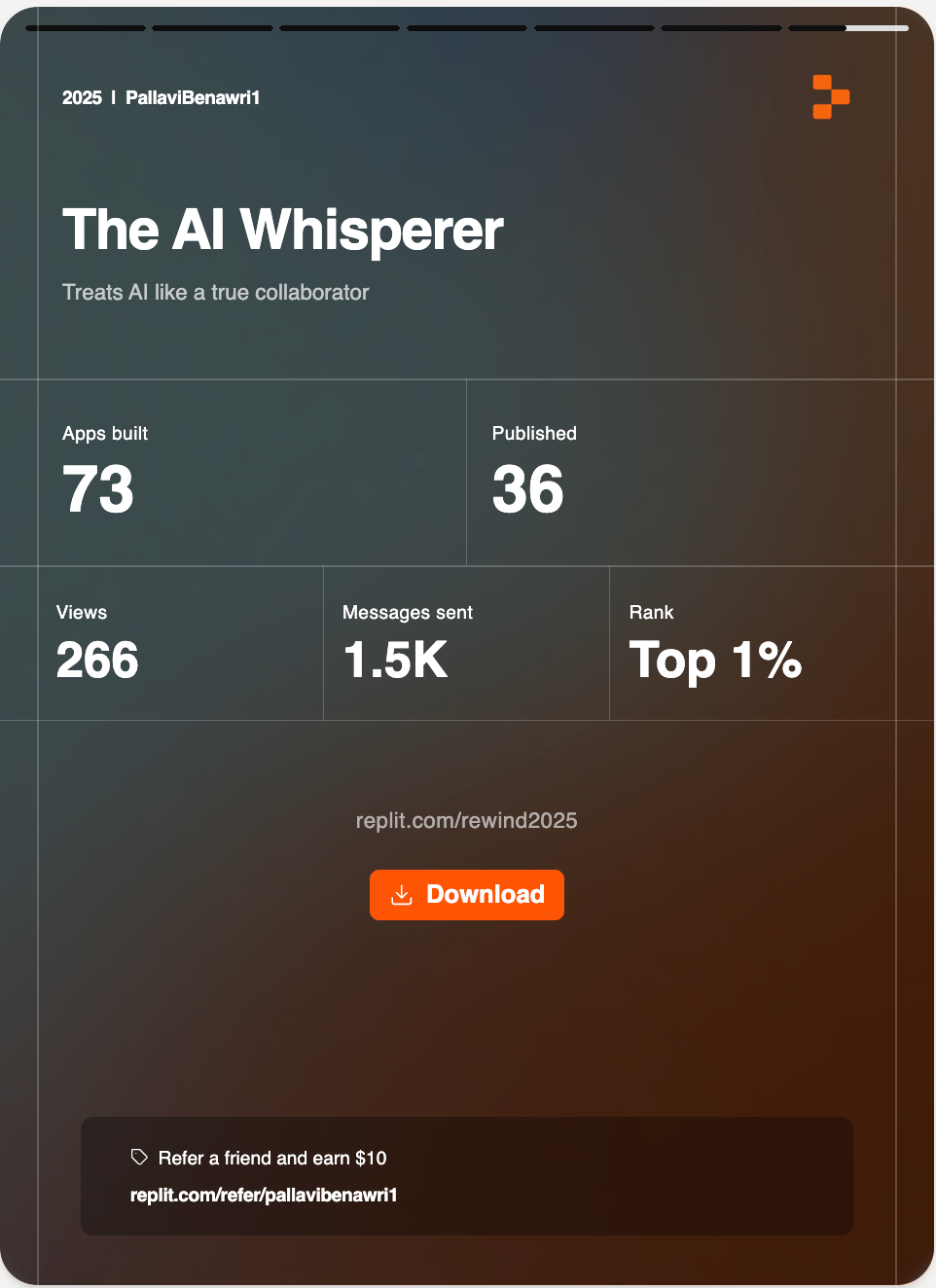 Replit Rewind 2025 showing user stats including apps built, published, views, messages sent, and ranking