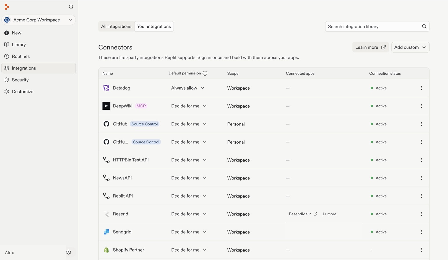 Your integrations table showing default permissions, Personal and Workspace scopes, connected apps, and Active connection statuses.