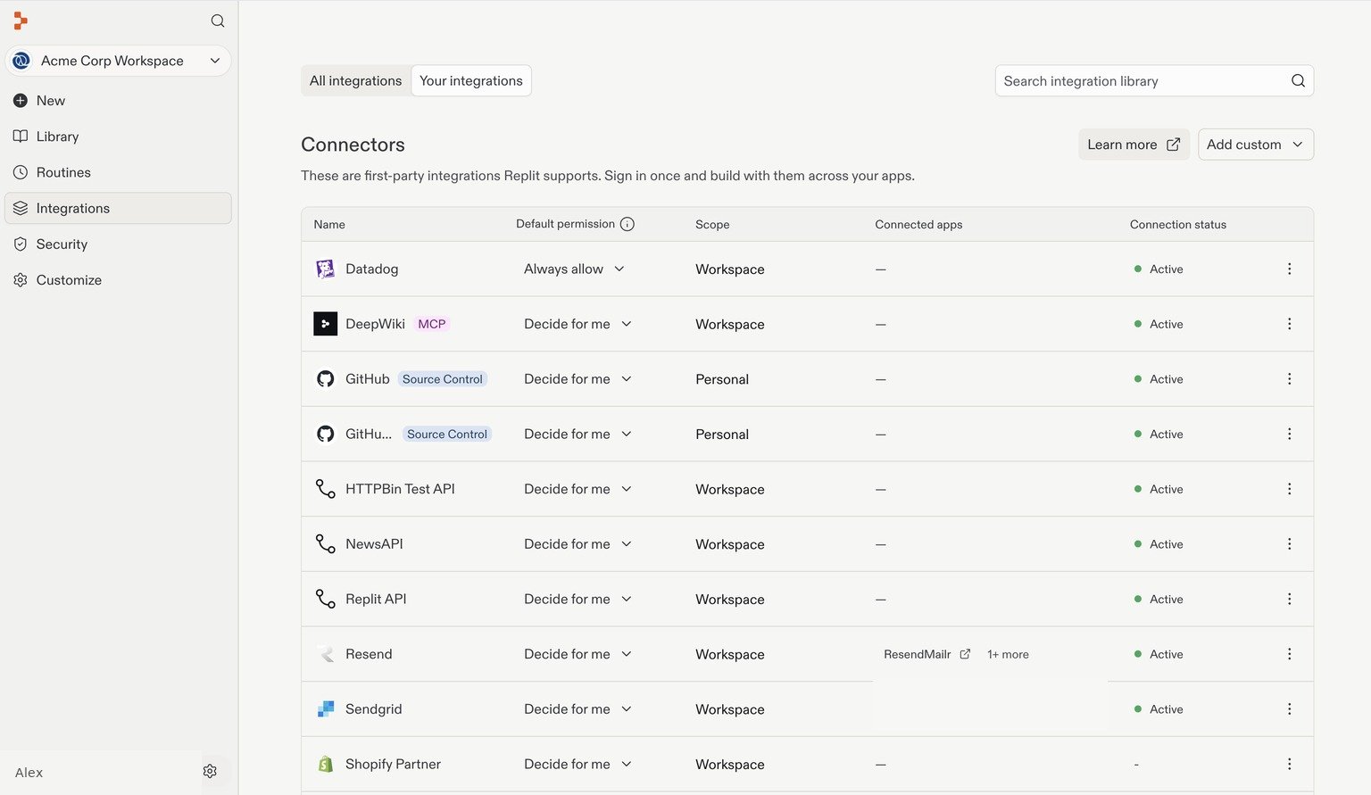 Your integrations table showing default permissions, Personal and Workspace scopes, connected apps, and Active connection statuses.