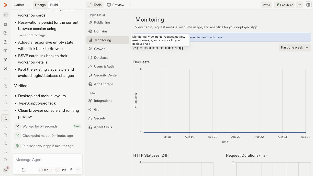 The Gather Monitoring pane showing application request metrics and infrastructure CPU and memory charts