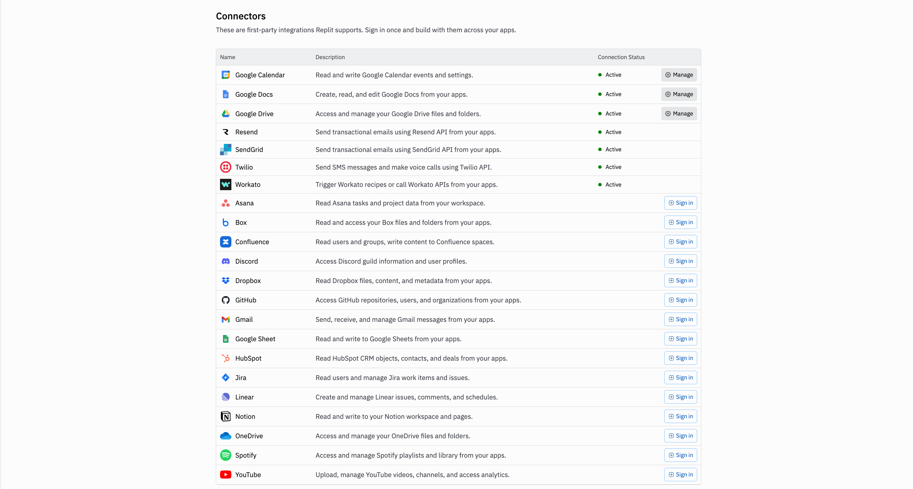 Connectors platform interface displaying 24 available app integrations including Stripe, Figma, and other popular services