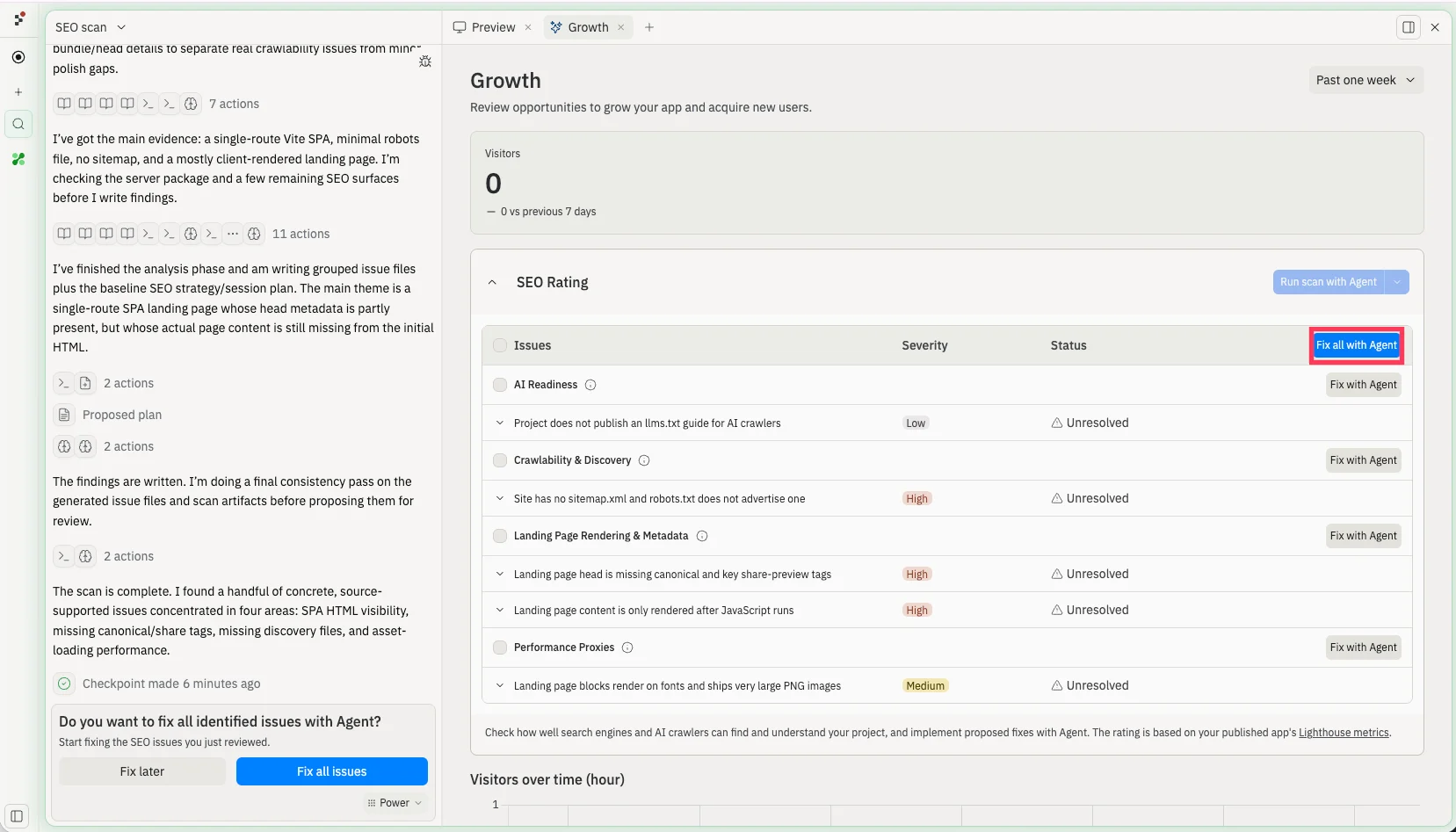 The scan results table grouped by category with severity and status columns, a red rectangle highlighting the Fix all with Agent button, and per-category Fix with Agent buttons