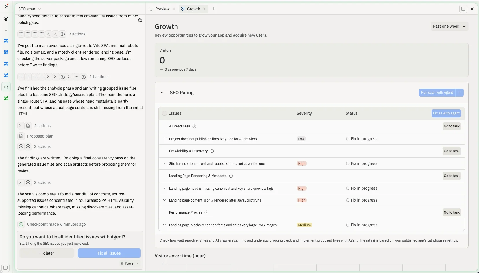 The scan results table with issue rows now showing a Fix in progress status and Go to task links while Agent works