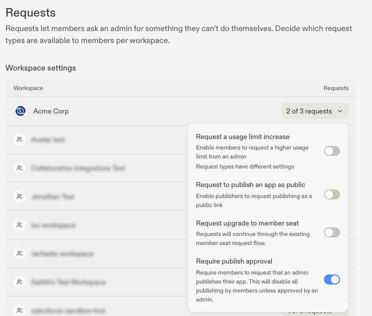 Workspace Requests dropdown showing usage limit, public publishing, member seat, and Require publish approval controls.