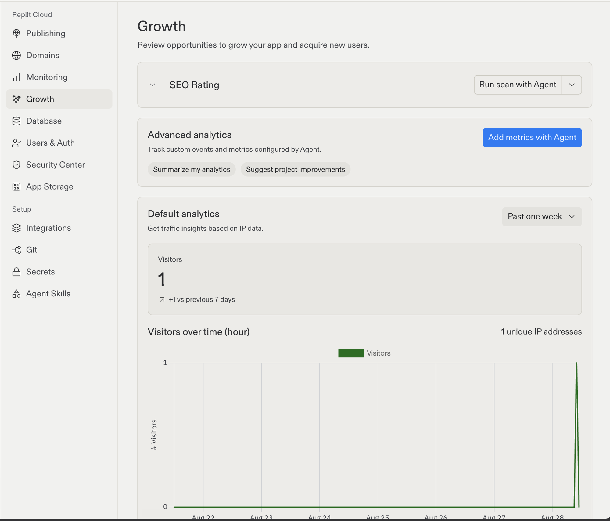 The Growth pane showing SEO Rating, Add metrics with Agent, the Summarize my analytics and Suggest project improvements chips, a visitor total, and a visitor trend chart