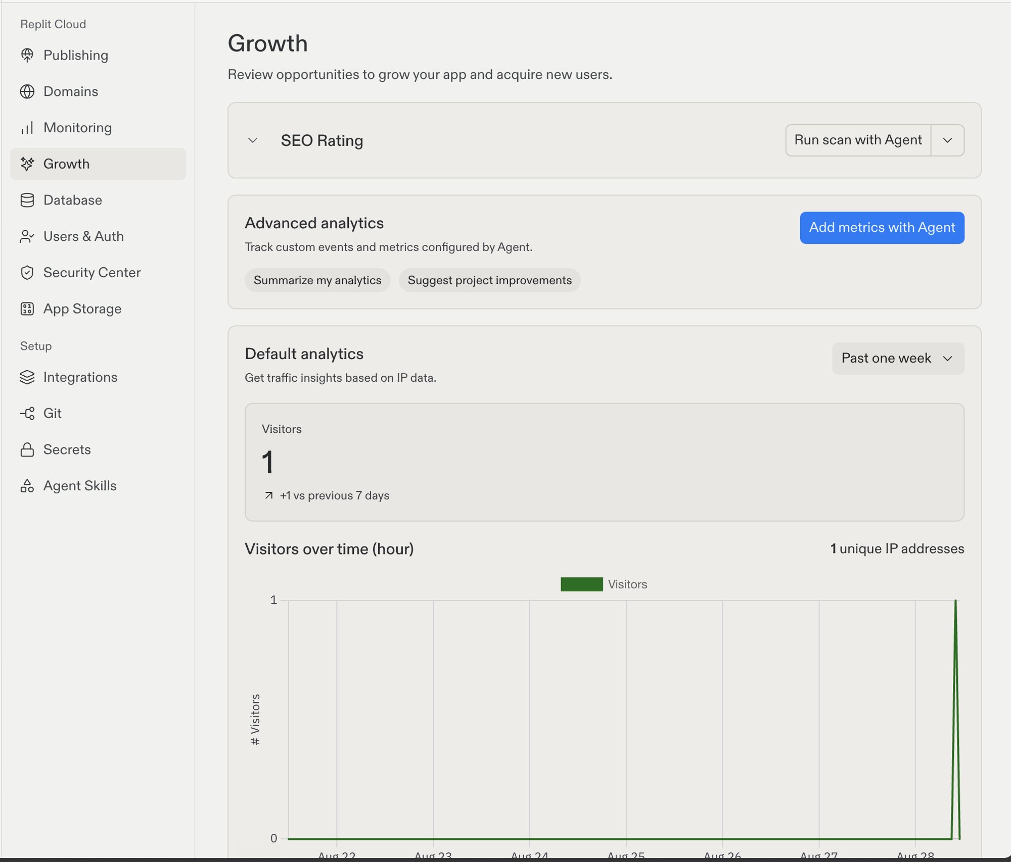 The Growth pane showing SEO Rating, Add metrics with Agent, the Summarize my analytics and Suggest project improvements chips, a visitor total, and a visitor trend chart