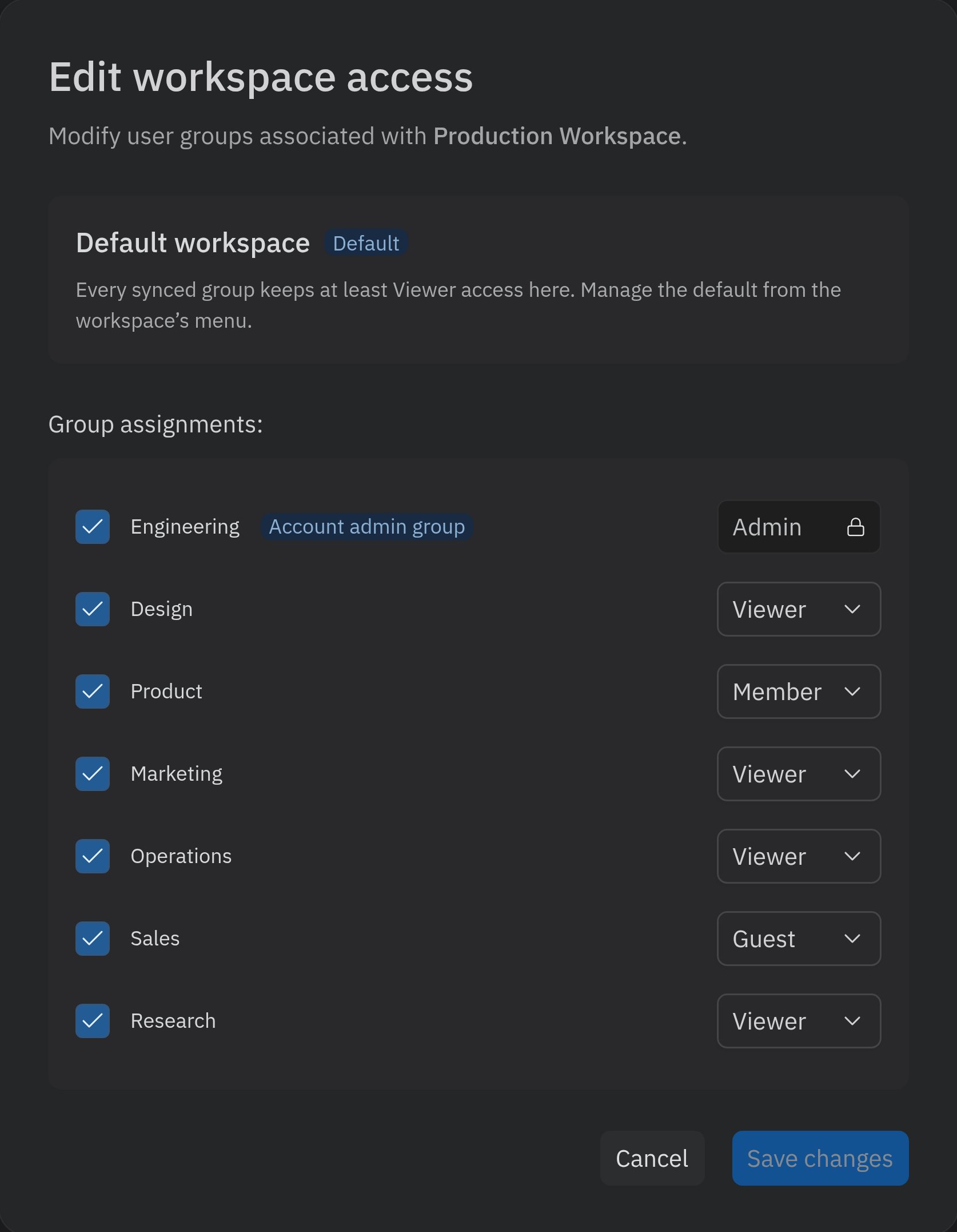 Edit workspace access dialog listing synced groups with checkboxes and per-group role selectors. The Engineering group is tagged as the account admin group with a locked Admin role, while the other groups show editable role selectors.