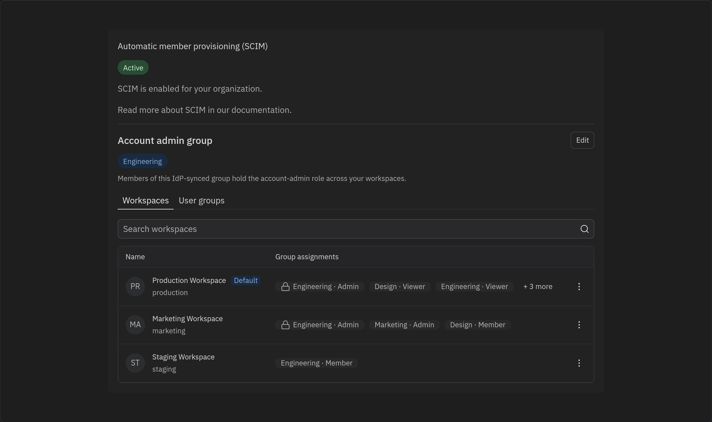 SCIM workspace access overview showing the Active SCIM card, the Account admin group block with the Engineering group designated, and the Workspaces tab listing workspaces with their group assignment chips.