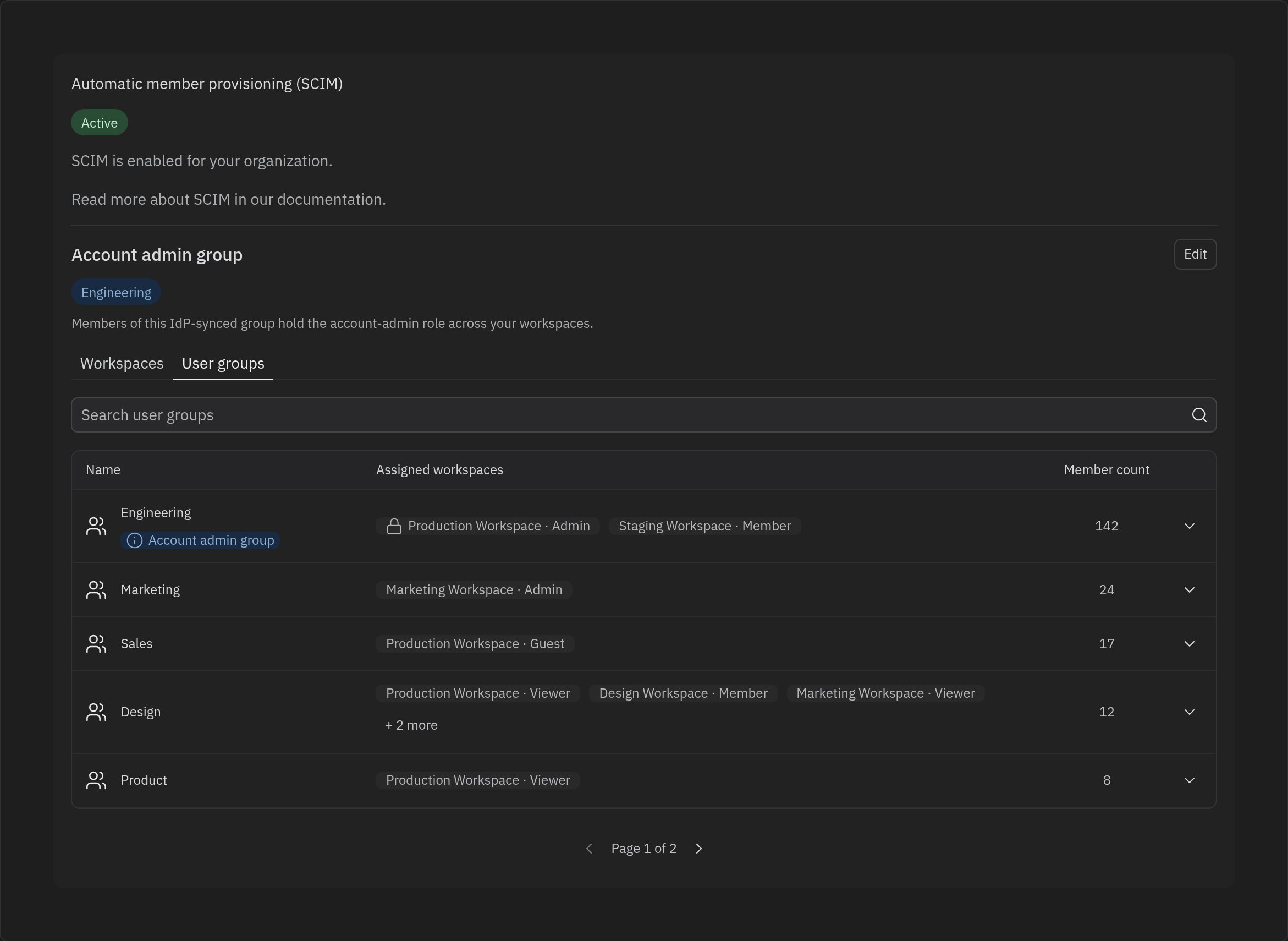 User groups tab showing a table of synced groups (Engineering, Marketing, Sales, Design, Product) with assigned-workspace role chips and a member-count column. The Engineering group carries an Account admin group label, and a 'Page 1 of 2' pager appears at the bottom.