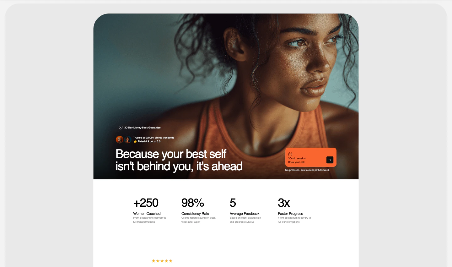 The interactive FitStart app built by Agent from the Figma frame, running in a browser tab with stat cards, a Log Workout form, today's entries, and a 7-day trend chart