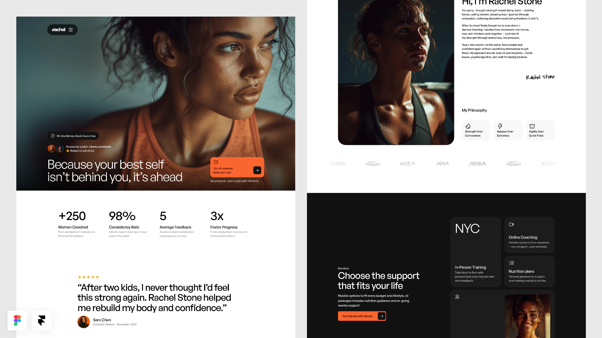 The source Figma frame for the FitStart fitness tracker showing the dashboard, profile, and supporting screens that you will turn into an interactive Replit app