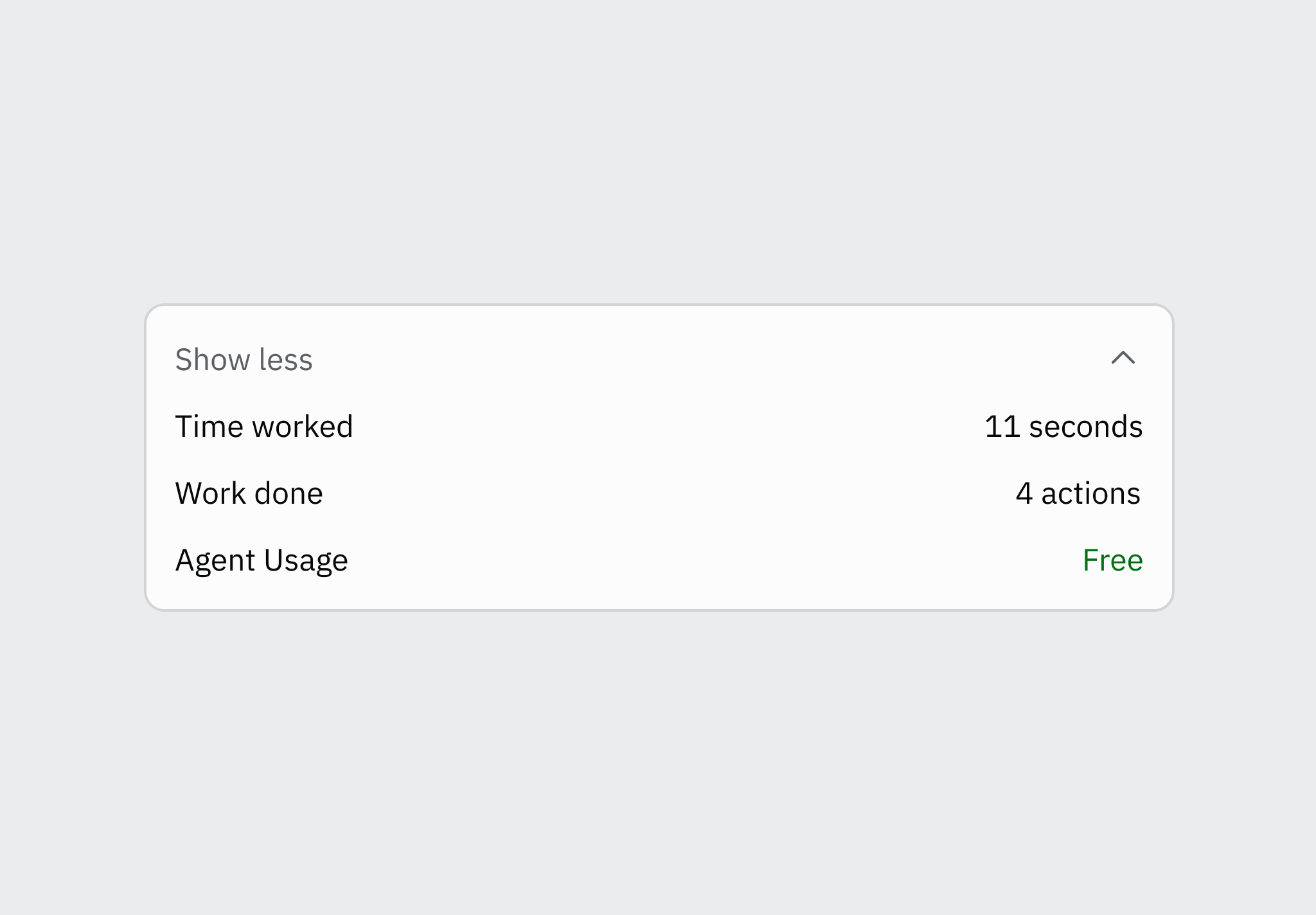 Agent usage summary showing time worked, work done, and Agent Usage marked as Free during promotional period