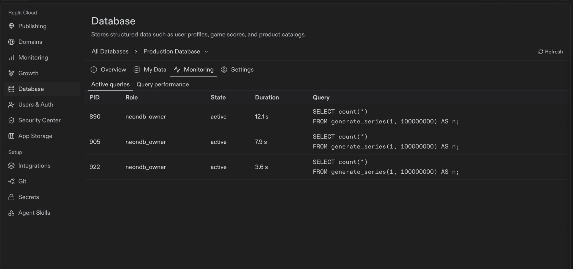 Active queries showing three running queries with their PID, role, state, duration, and SQL