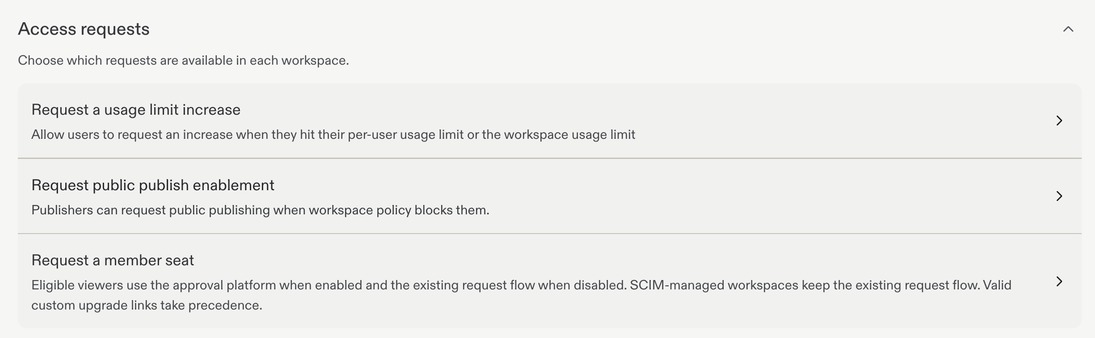 Access requests settings listing usage limit increases, public publish enablement, and member seat requests.