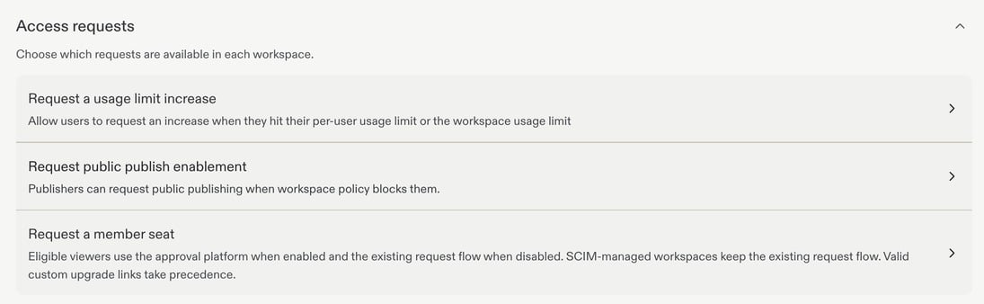 Access requests settings listing usage limit increases, public publish enablement, and member seat requests.