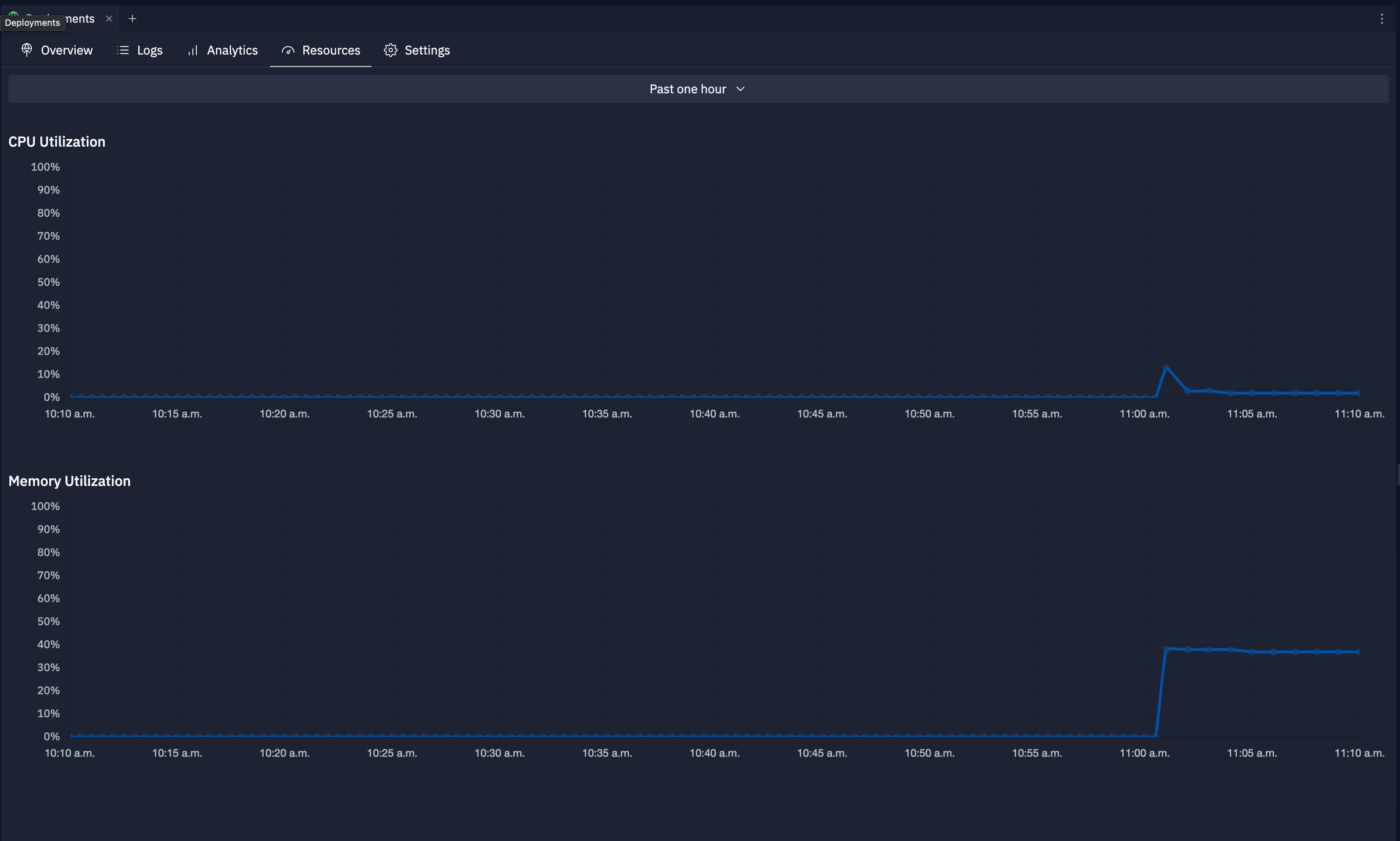 Published App Resources tab
