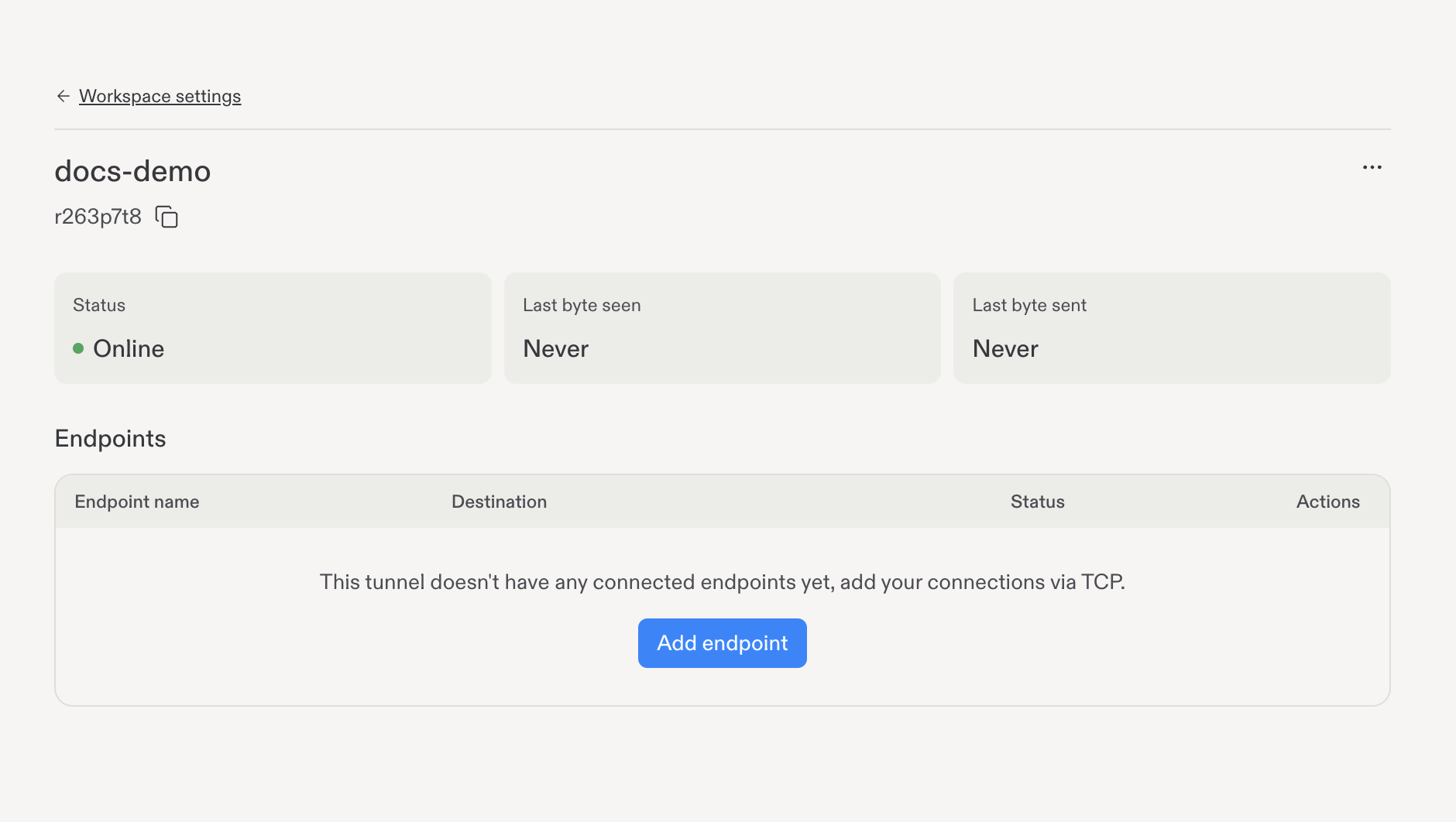 Online means the connector is connected. Never is expected before any application traffic.