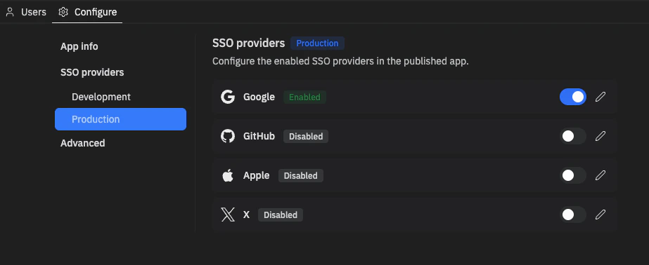 Aba Configure com provedores SSO na barra lateral, Produção selecionada e a lista de provedores mostrando botões de ativar e ações de Editar