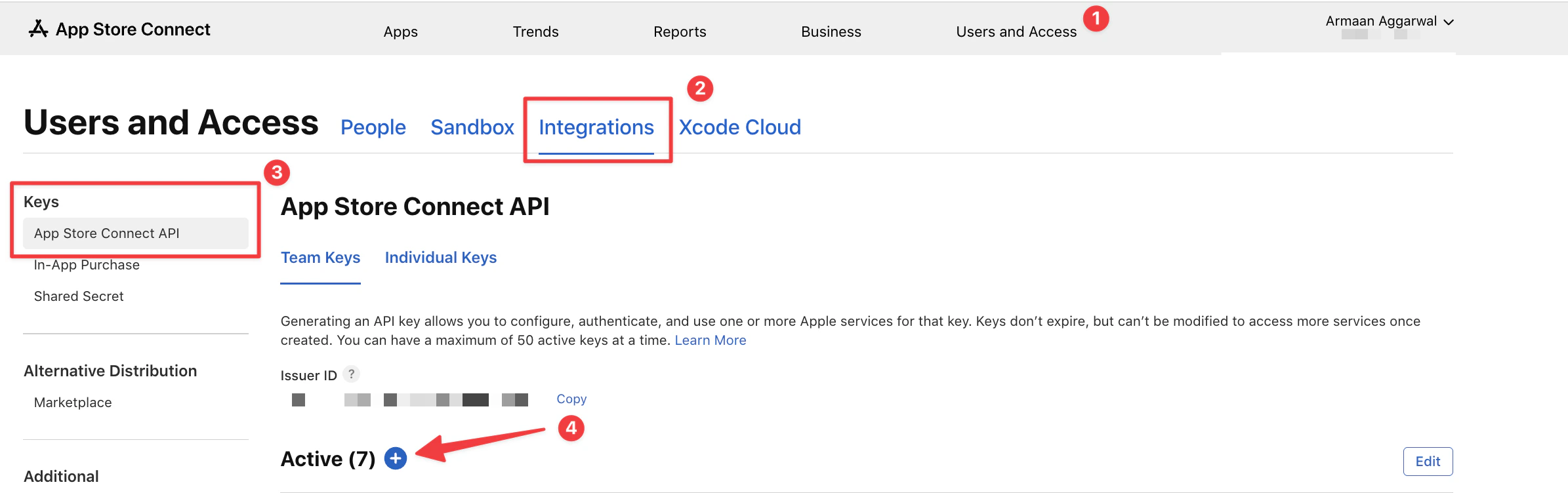 App Store Connect Users and Access page with numbered steps highlighting the Integrations tab, App Store Connect API sidebar link, and the plus button to create a new API key