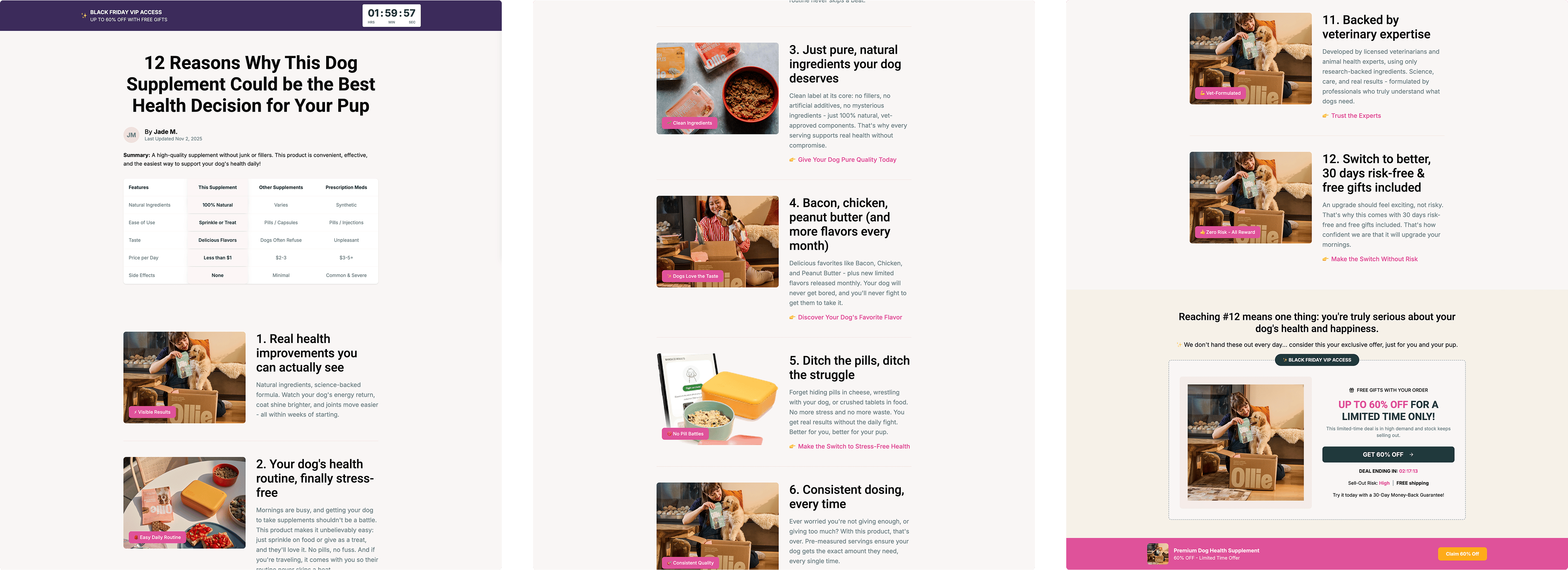 Bfcm Listicle Pn