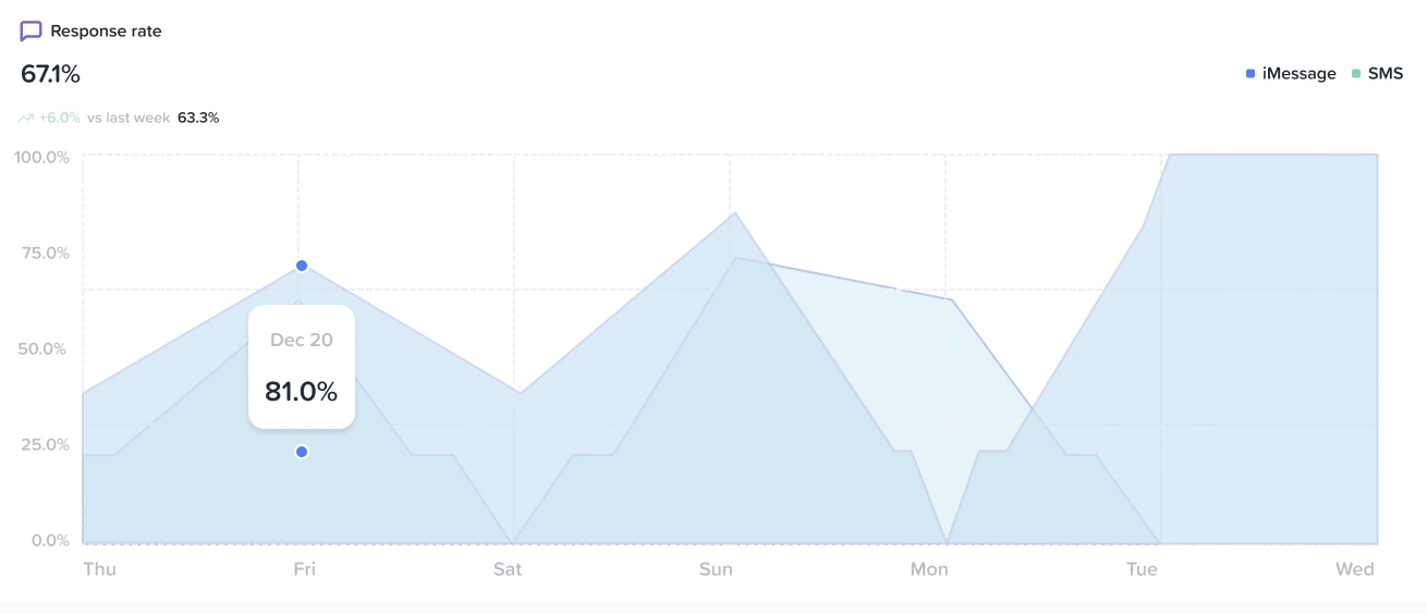 Screenshot2025 05 21at7 47 28PM Pn