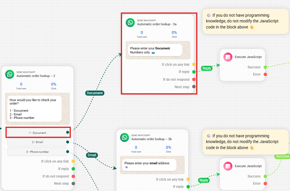 Result of the `findOrdersByDocument` Filter