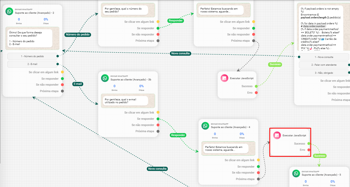 Resultado do Filtro `findOrdersByEmail`