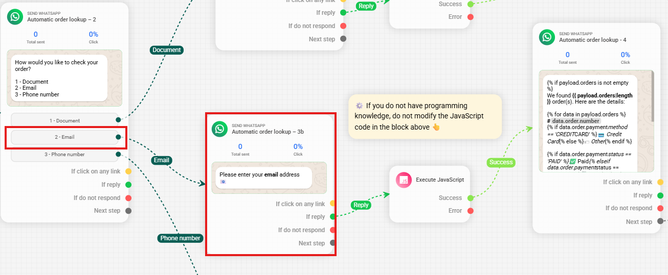 Result of the `findOrdersByEmail` Filter