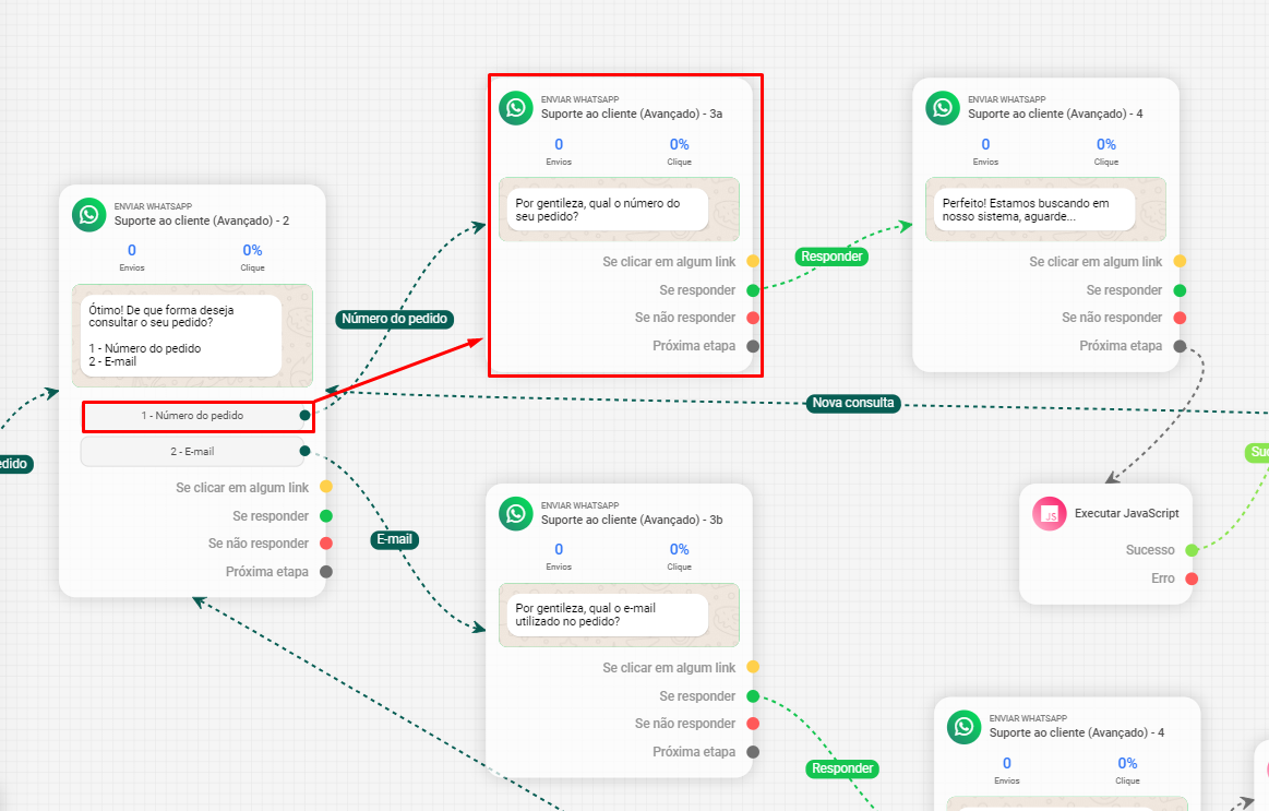 Resultado do Filtro `findOrdersByNumber`