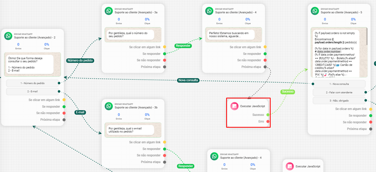 Resultado do Filtro `findOrdersByNumber`