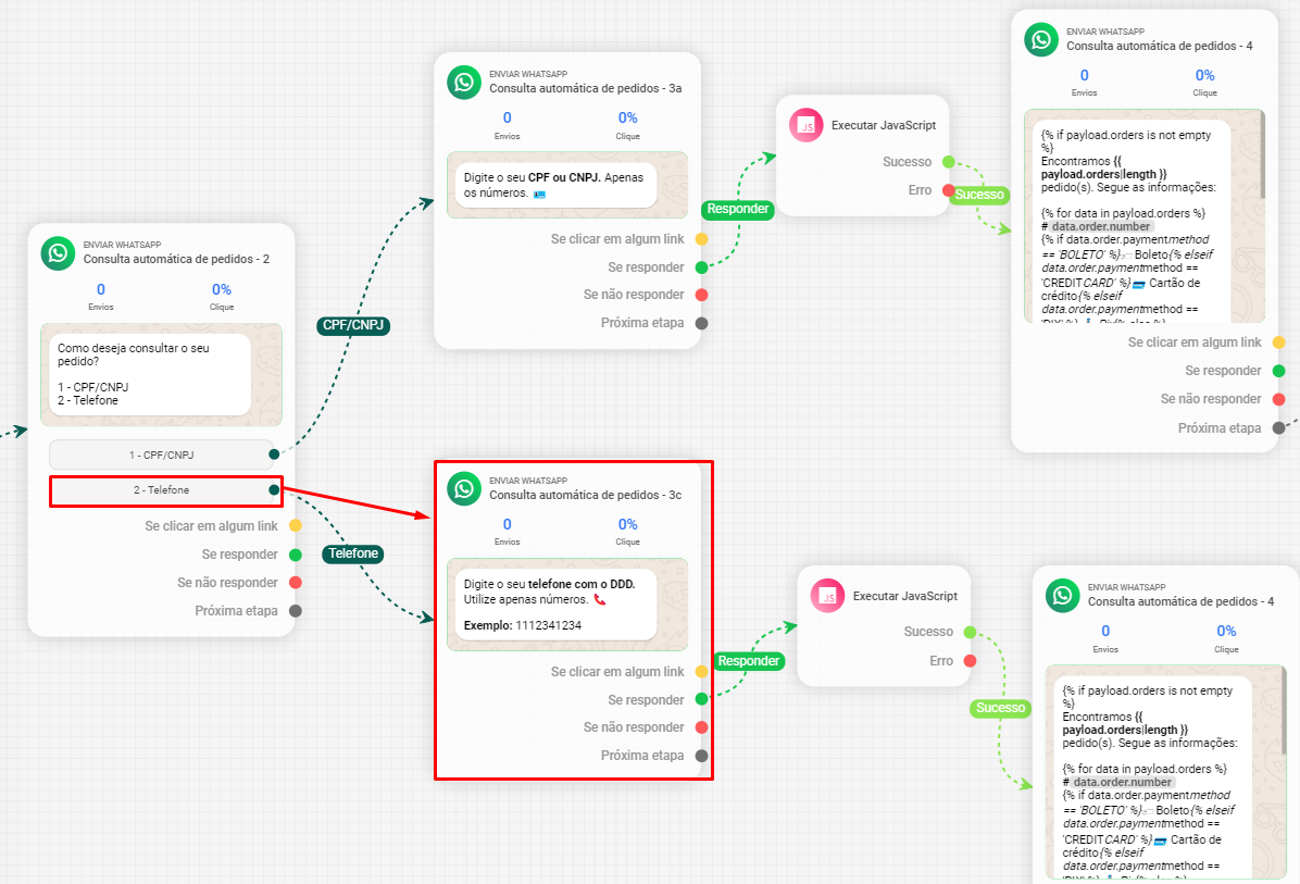 Resultado do Filtro `findOrdersByPhone`