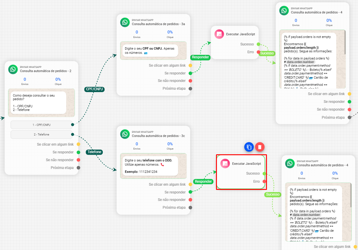 Resultado do Filtro `findOrdersByPhone`