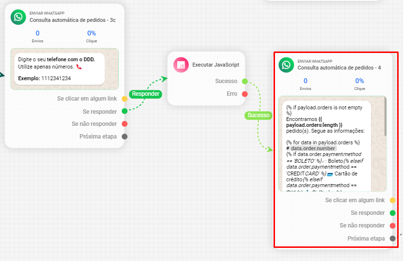 Resultado do Filtro `findOrdersByPhone`