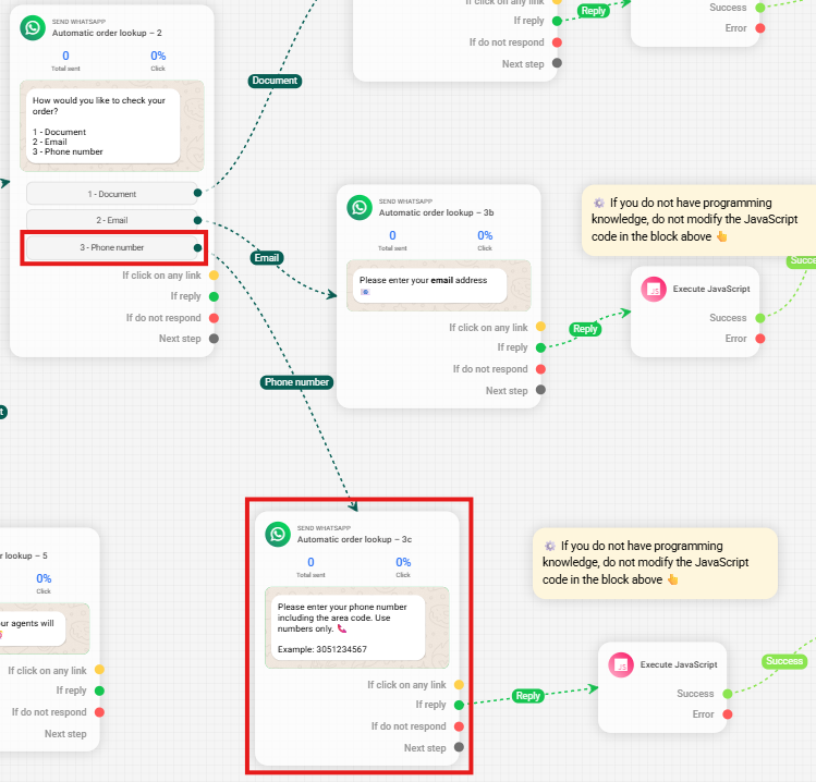 Result of the `findOrdersByPhone` Filter
