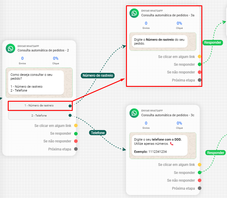 Resultado do Filtro `findOrdersByTrackingNumber`
