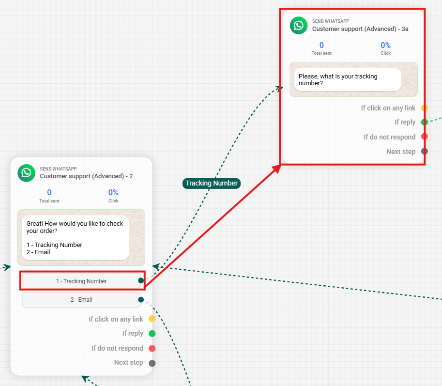 Result of the `findOrdersByTrackingNumber` Filter