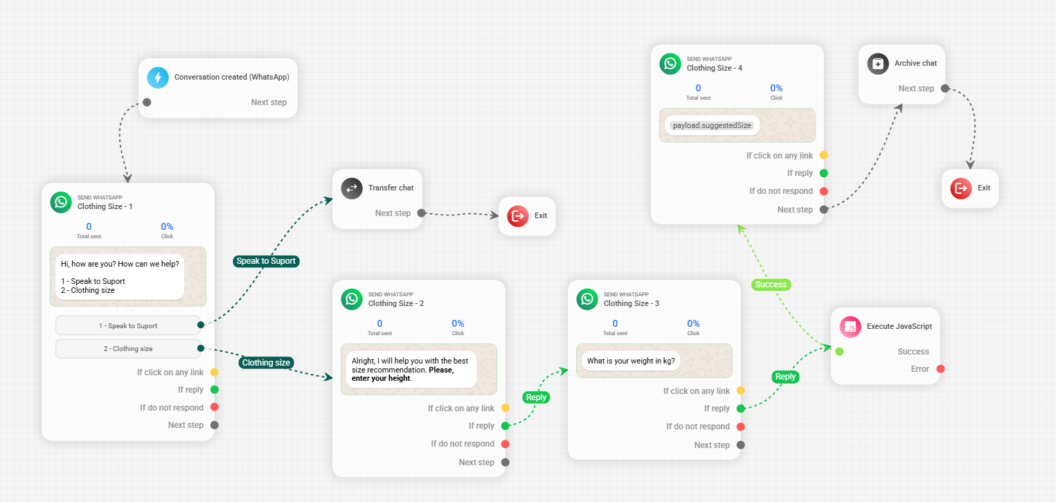 Recomendation Example: image 1