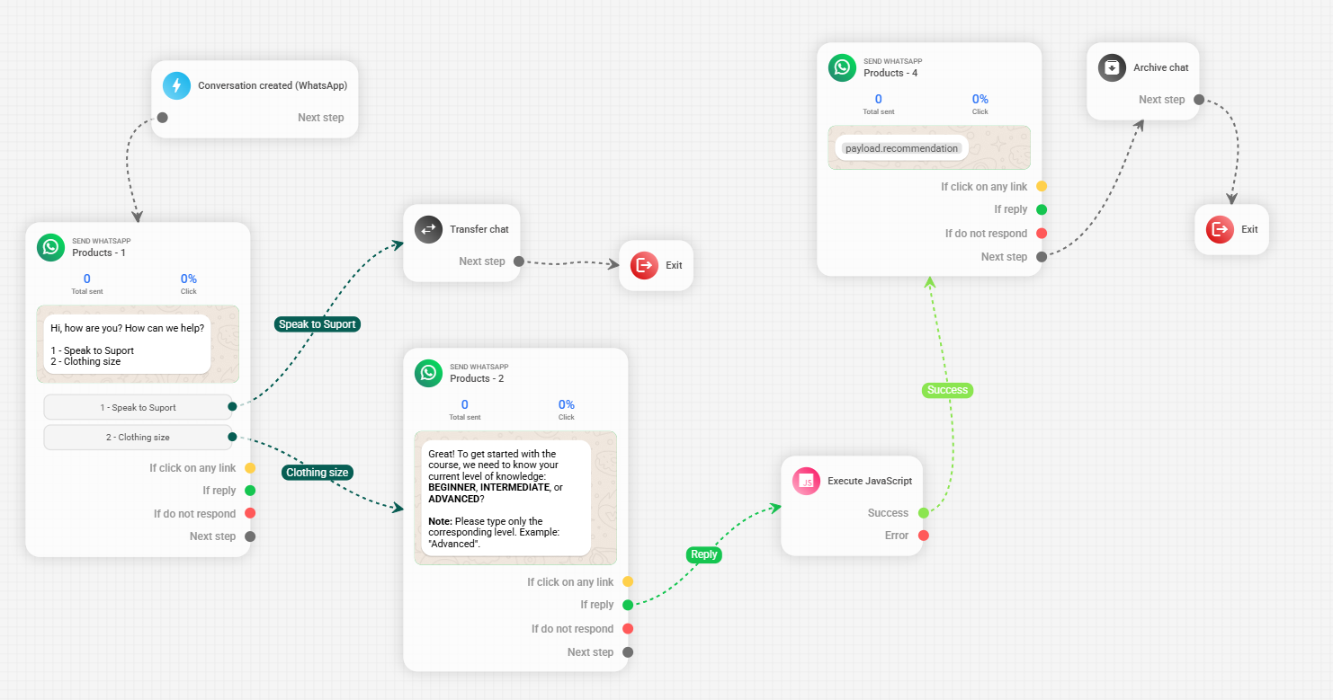 Recomendation Example: image 1