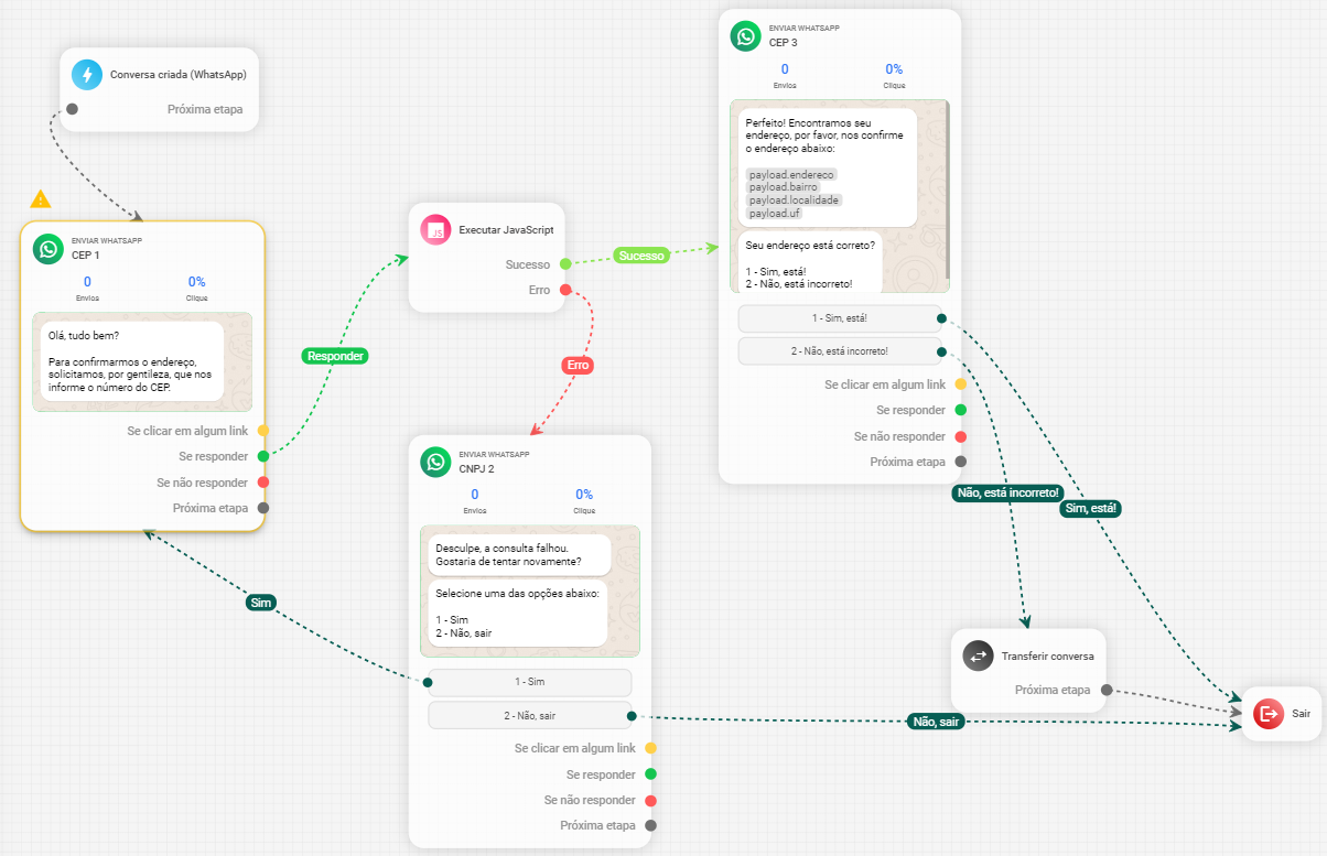 Resultado da requisição `ViaCEP`