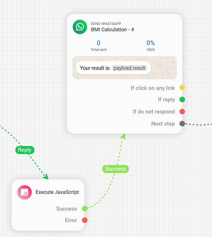 Capturing with payload