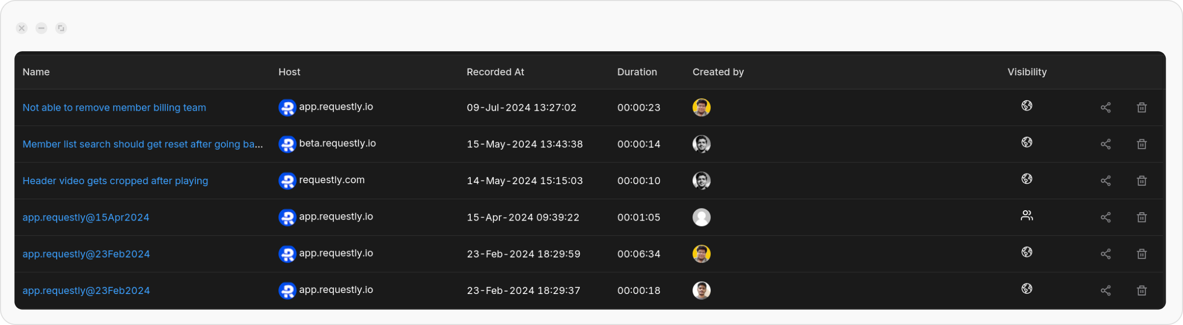 Share Button - Access Control of Session