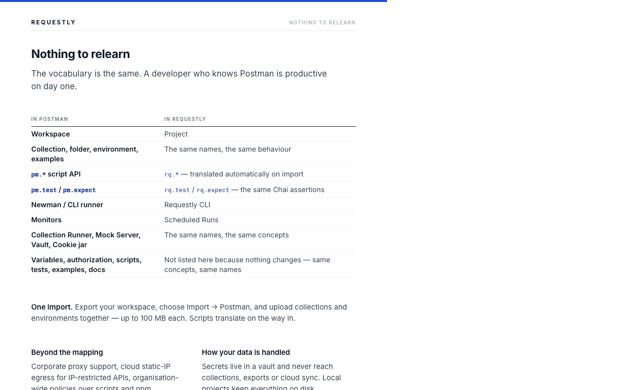 The Versions tab of the spec editor rail listing two released versions with their age, notes and size, and a Release version button in the header