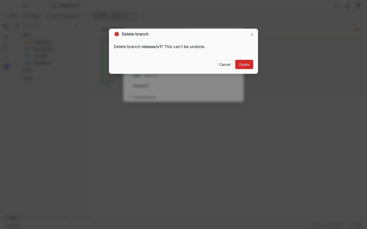 The Delete branch dialog asking to delete the release slash v1 branch and warning that it cannot be undone, with Cancel and Delete buttons