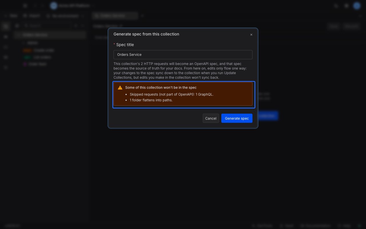 The Generate spec from this collection dialog with a Spec title field, an explanation of the one-way sync, and a warning listing what will not be in the spec