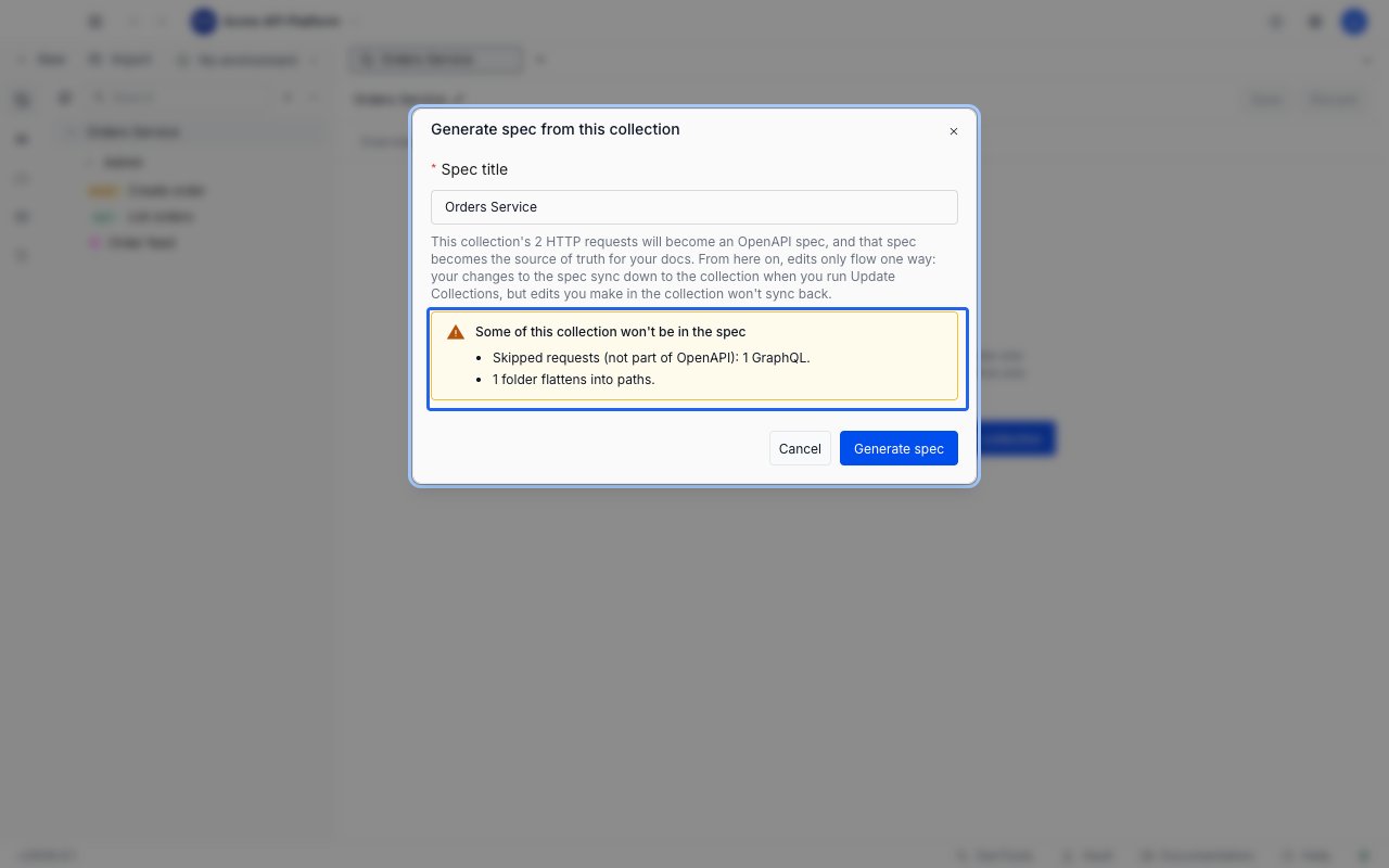The Generate spec from this collection dialog with a Spec title field, an explanation of the one-way sync, and a warning listing what will not be in the spec