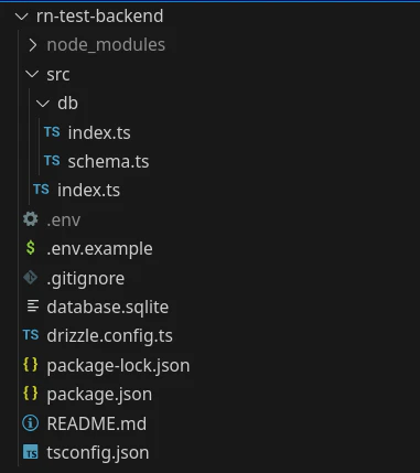 Folder structure