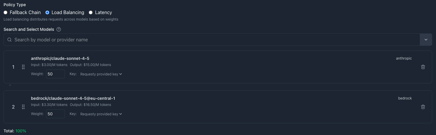 Load Balancing Policy
